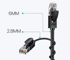 [AFTER RETURN] Ugreen cable Ethernet network patchcord RJ45 Cat 6A UTP 1000Mbps 5m black (70654)