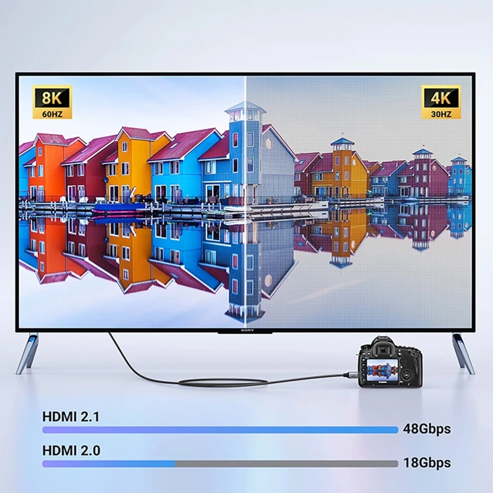 Cable mini HDMI - HDMI 8K UGREEN HD163 1m