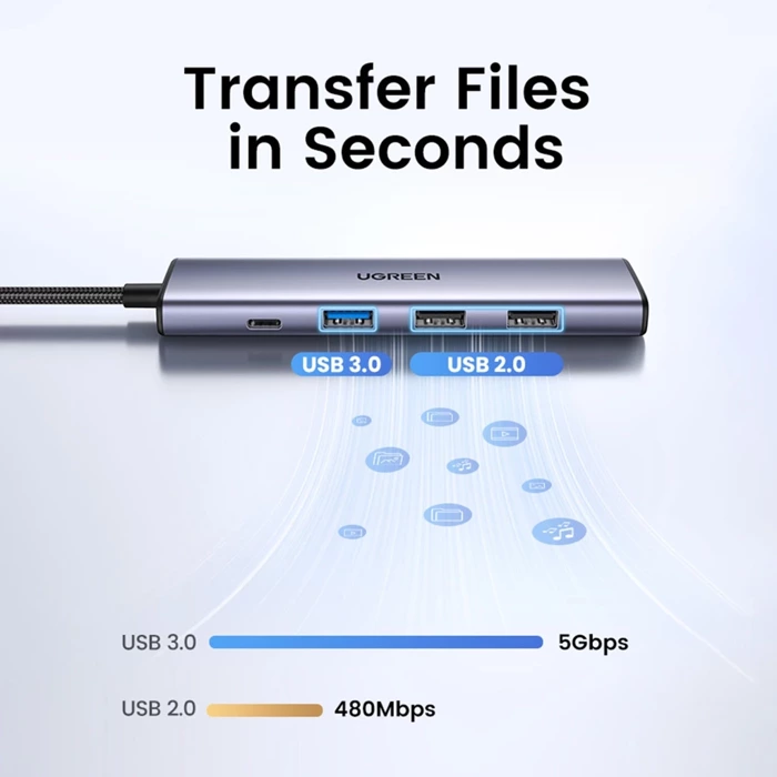 UGREEN CM478 USB-C to HDMI HUB Adapter, USB-A 3.0, 2x USB-A 2.0, PD