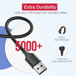UGREEN USB-A Micro USB QuickCharge 3.0 2.4A Kabel 0.5m Schwarz