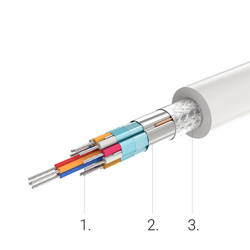 Ugreen USB Typ C (männlich) - HDMI (weiblich) weiß (40273)