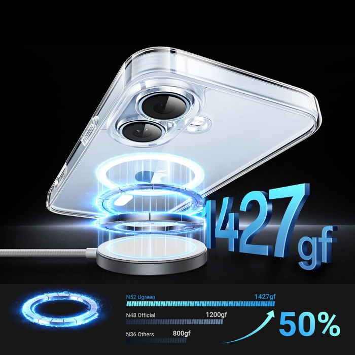 Etui Ugreen Classy Clear Magnetic na iPhone 16 - przezroczyste