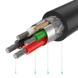 Ugreen aktives Verlängerungskabel USB-A (männlich) - USB-A (weiblich) USB 2.0 480Mbps 15m schwarz (US121)