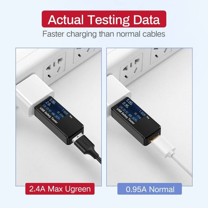 UGREEN micro USB QC 3.0 2.4A 1.5m Kabel (schwarz)