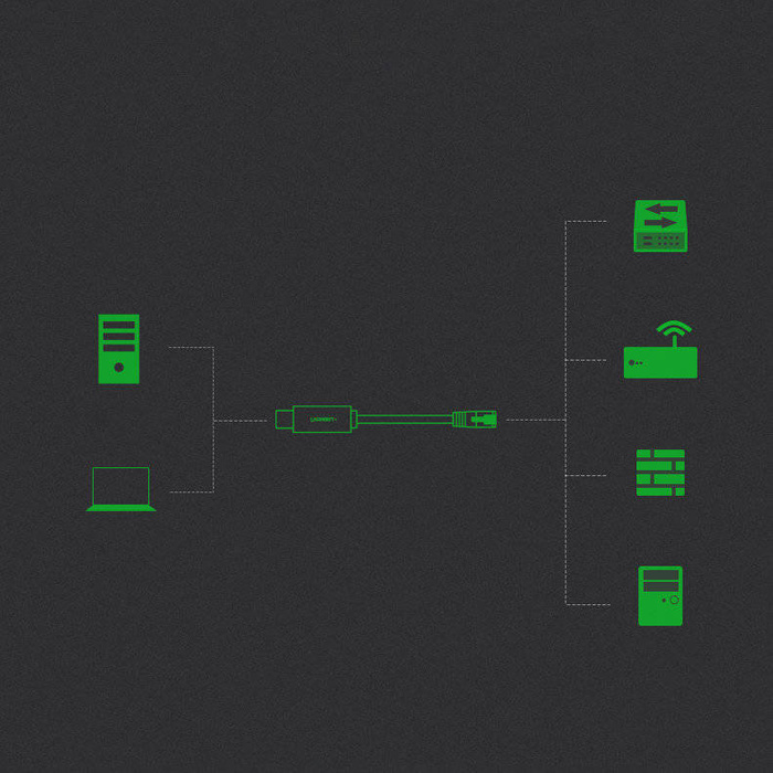 Ugreen console cable USB - Ethernet RJ45 1.5m black (CM204)
