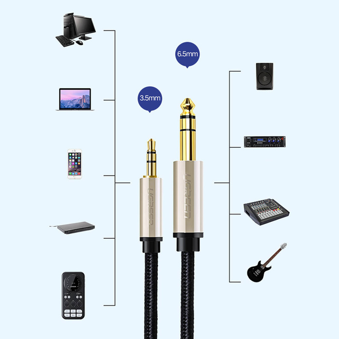 Ugreen kabel przewód audio TRS mini jack 3,5mm - jack 6,35mm 2m szary AV127