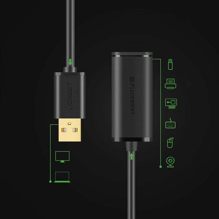 Ugreen kabel aktywny przedłużacz USB-A (męski) - USB-A (żeński) USB 2.0 480Mb/s 25m czarny (US121)