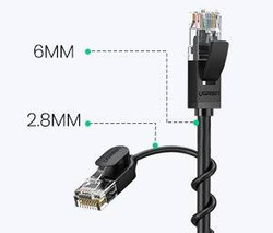 Ugreen Kabel Internet Netzwerkkabel Ethernet Patchkabel RJ45 Cat 6A UTP 1000Mbps 2m schwarz (70334)