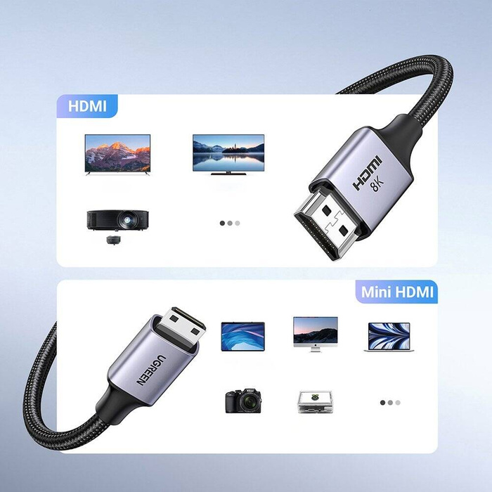 Kabel mini HDMI - HDMI Ugreen HD163 8K 2m - grau