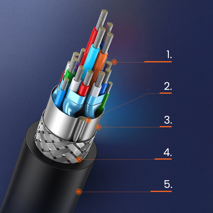 Ugreen kabel przewód HDMI - DVI 2m czarny (HD106)