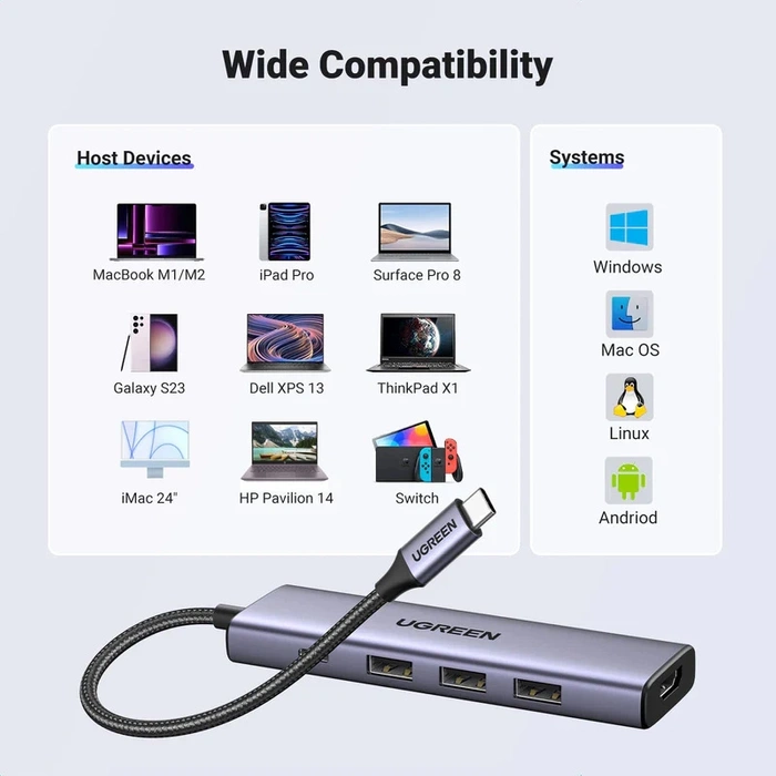 Hub USB-C Ugreen CM511, HDMI 4K 60Hz, 3x USB 3.0 5Gbps, PD 100W (srebrny)