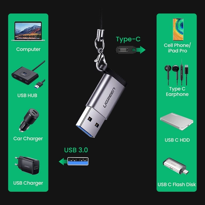 Adapter USB C (żeński) - USB (męski) Ugreen US276 USB 5Gb/s - szary