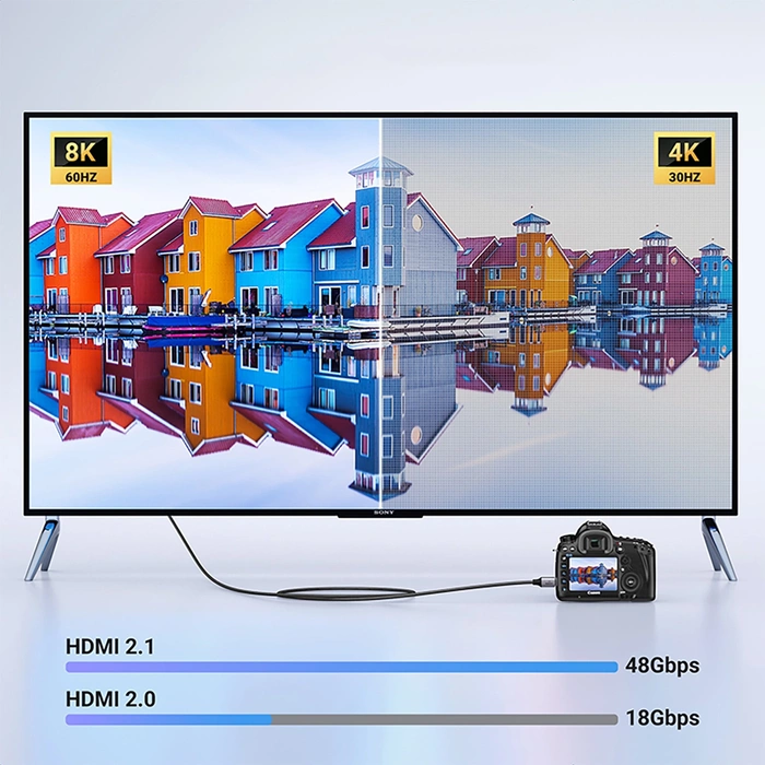 Kabel mini HDMI - HDMI 8K UGREEN HD163 1m