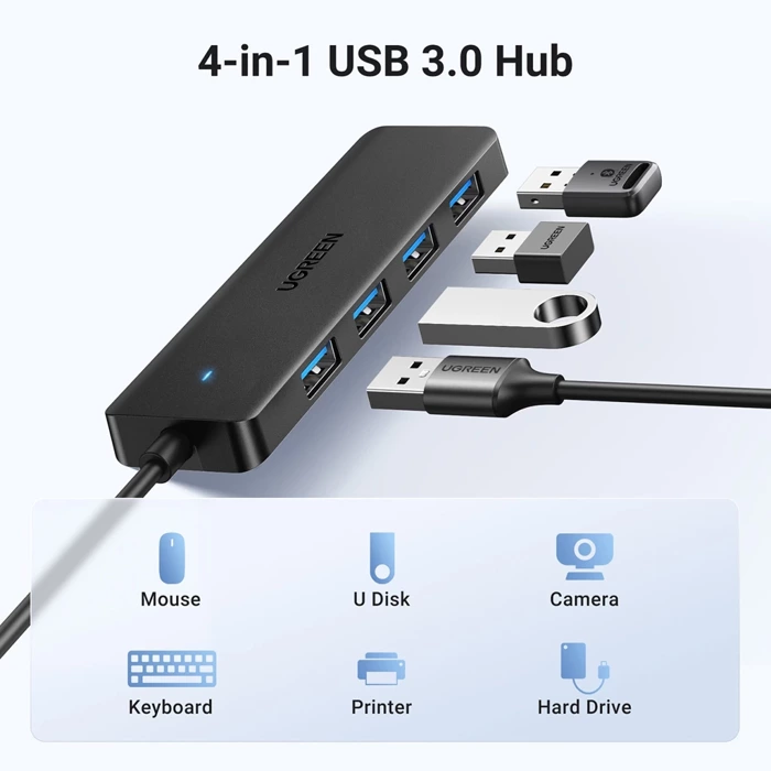 Adapter UGREEN 4w1 25851 Hub USB-A do 4x USB-A (czarny)