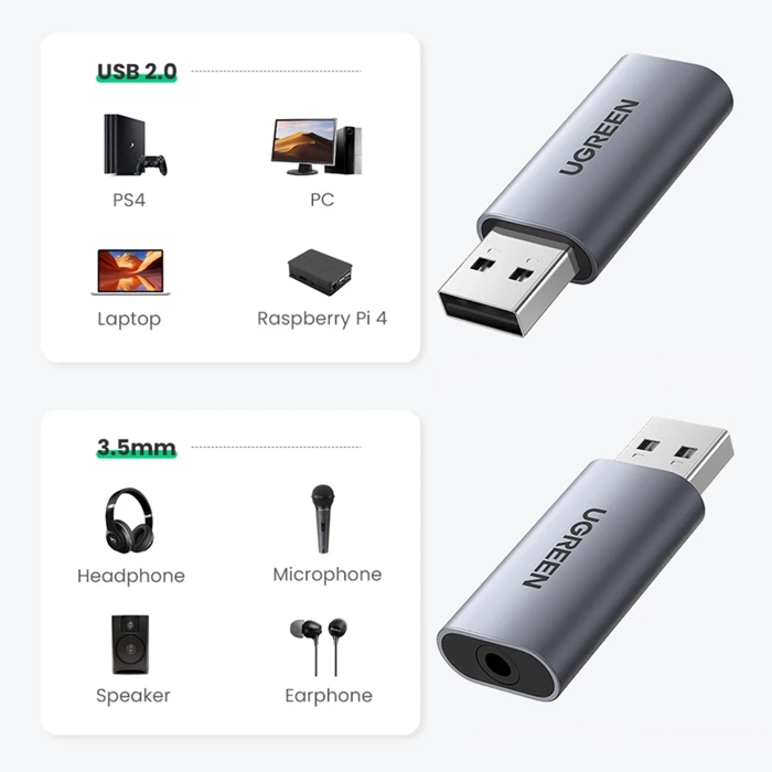 Adapter UGREEN USB Do Minijack 3,5mm Audio CM383 AUX Szary